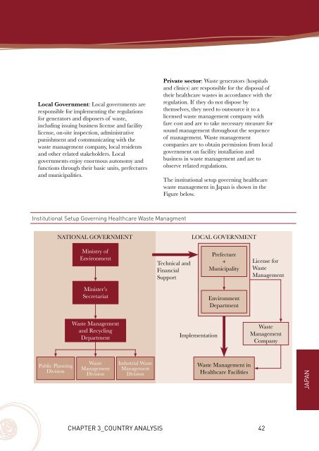 Healthcare Waste Report - Environment Health