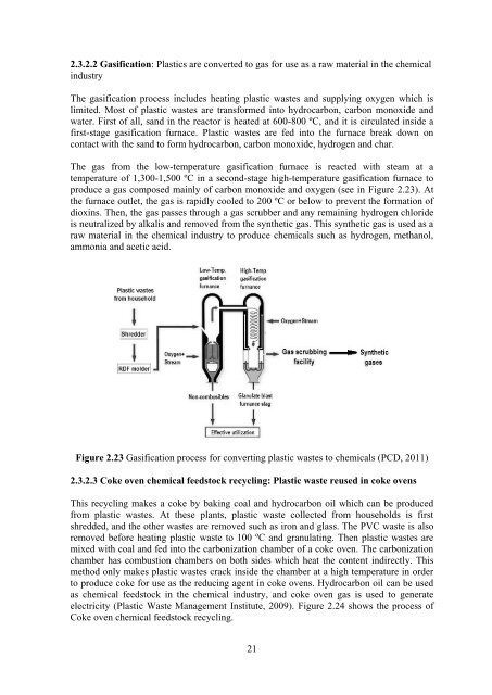 Evaluation of Plastic Waste Management in Thailand Using Material ...