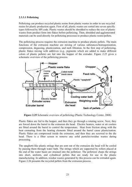 Evaluation of Plastic Waste Management in Thailand Using Material ...