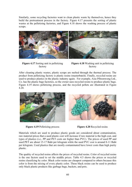 Evaluation of Plastic Waste Management in Thailand Using Material ...