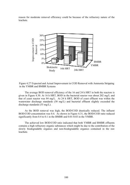 Thesis - faculty.ait.ac.th - Asian Institute of Technology