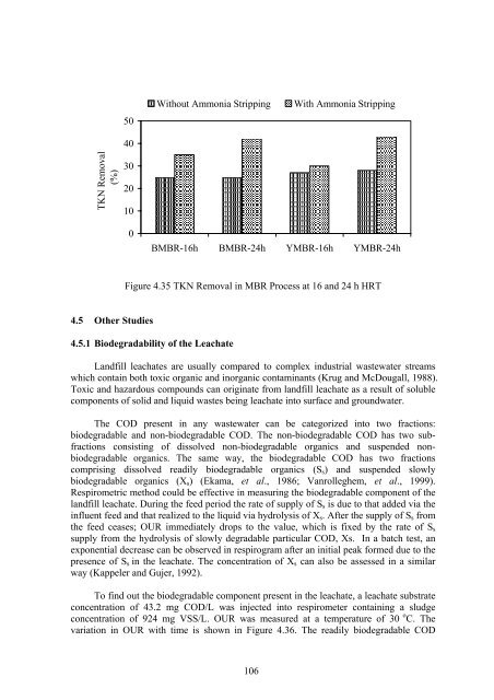 Thesis - faculty.ait.ac.th - Asian Institute of Technology