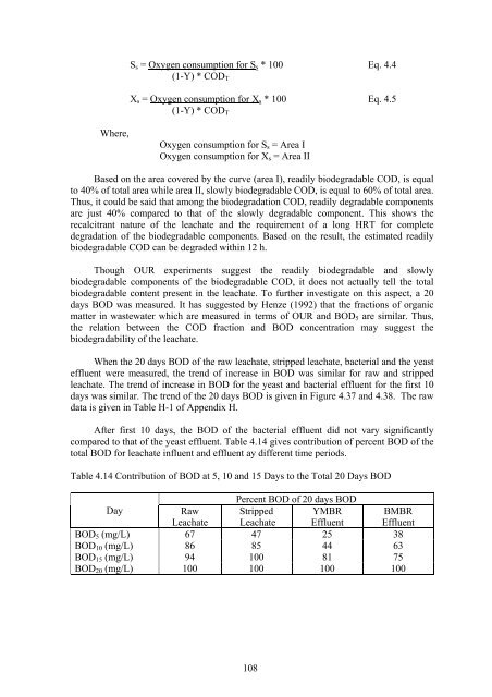 Thesis - faculty.ait.ac.th - Asian Institute of Technology