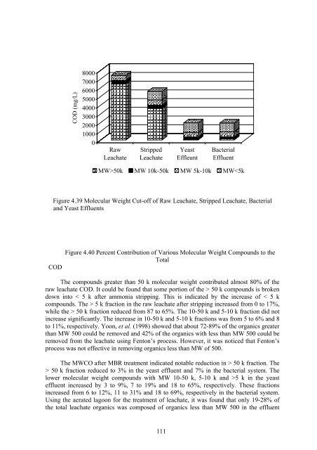 Thesis - faculty.ait.ac.th - Asian Institute of Technology