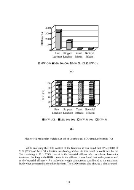 Thesis - faculty.ait.ac.th - Asian Institute of Technology