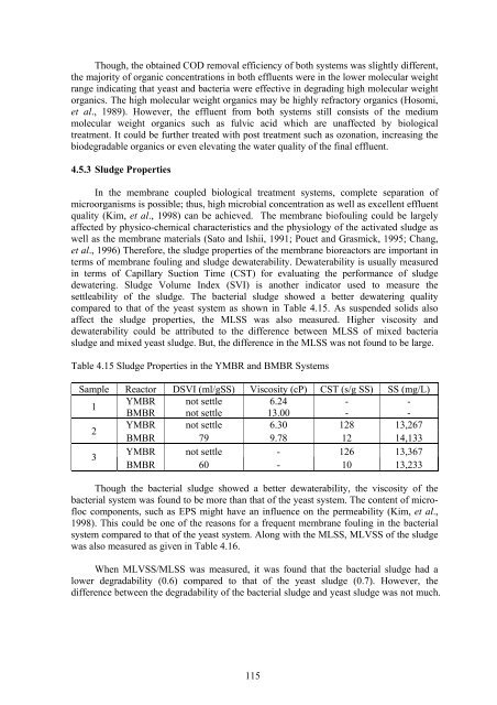 Thesis - faculty.ait.ac.th - Asian Institute of Technology