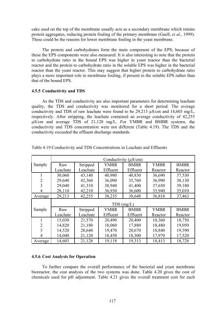 Thesis - faculty.ait.ac.th - Asian Institute of Technology