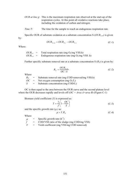 Thesis - faculty.ait.ac.th - Asian Institute of Technology