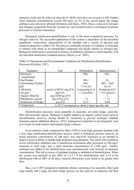 Thesis - faculty.ait.ac.th - Asian Institute of Technology