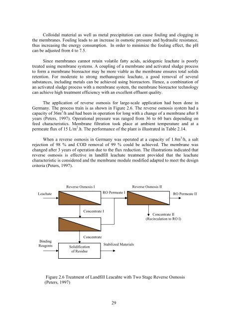 Thesis - faculty.ait.ac.th - Asian Institute of Technology