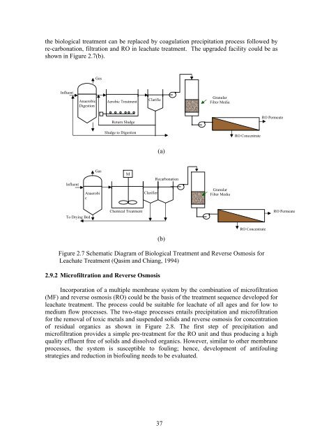 Thesis - faculty.ait.ac.th - Asian Institute of Technology