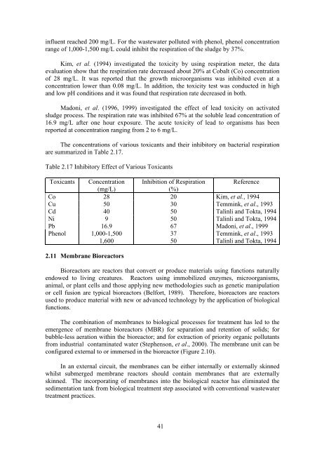 Thesis - faculty.ait.ac.th - Asian Institute of Technology