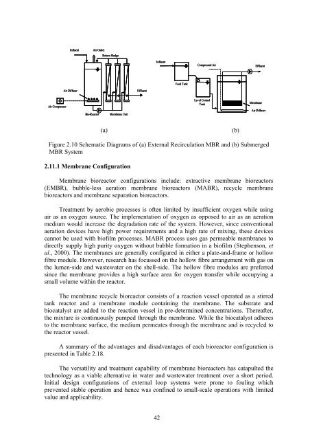 Thesis - faculty.ait.ac.th - Asian Institute of Technology