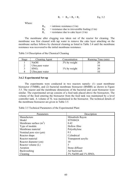 Thesis - faculty.ait.ac.th - Asian Institute of Technology