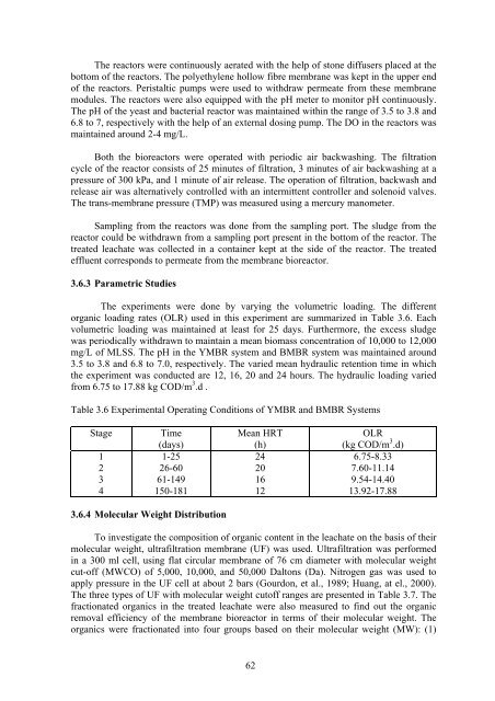 Thesis - faculty.ait.ac.th - Asian Institute of Technology