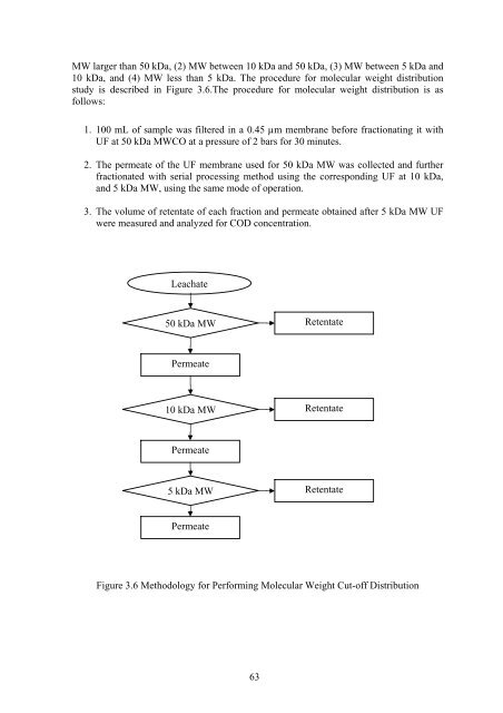 Thesis - faculty.ait.ac.th - Asian Institute of Technology