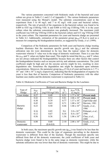 Thesis - faculty.ait.ac.th - Asian Institute of Technology