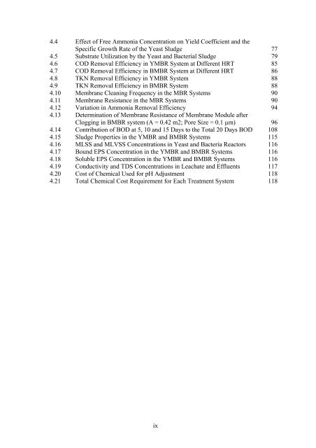 Thesis - faculty.ait.ac.th - Asian Institute of Technology