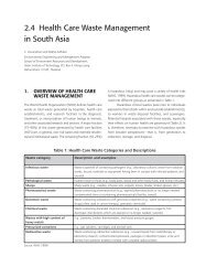 2.4 Health Care Waste Management in South Asia - faculty.ait.ac.th ...