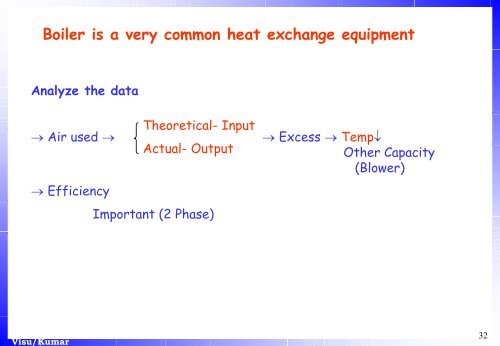 PDF Presentation - faculty.ait.ac.th - Asian Institute of Technology