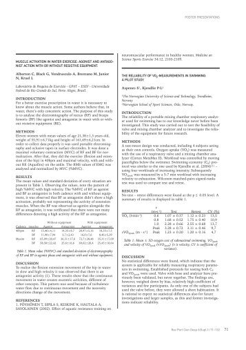 MUSCLE ACTIVATION IN WATER EXERCISE: AGONIST AND ...