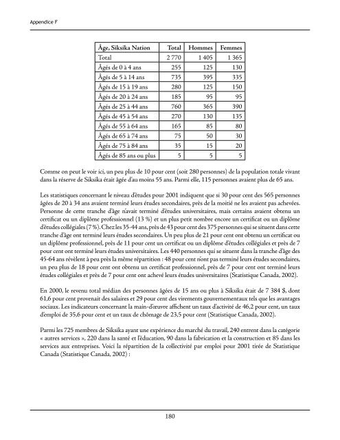 Projet de recherche sur le paiement forfaitaire compensatoire : le ...