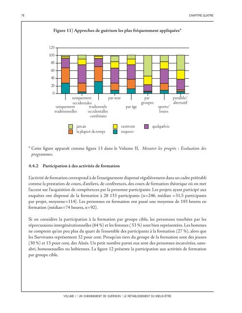 Un cheminement de guérison : Le rétablissement du mieux-être