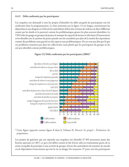 Un cheminement de guérison : Le rétablissement du mieux-être