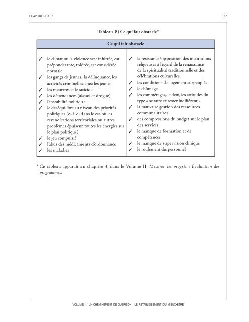 Un cheminement de guérison : Le rétablissement du mieux-être