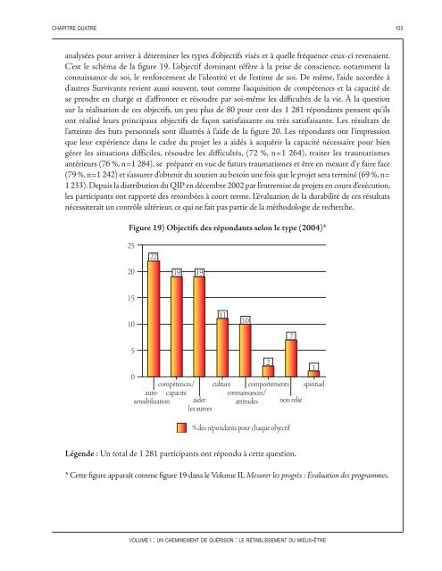 Un cheminement de guérison : Le rétablissement du mieux-être