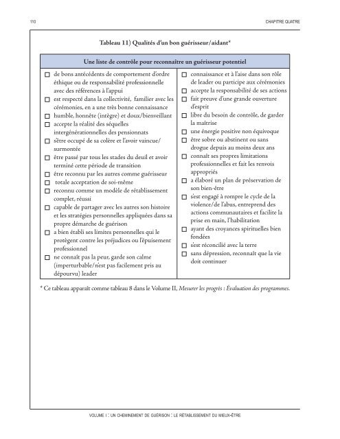 Un cheminement de guérison : Le rétablissement du mieux-être