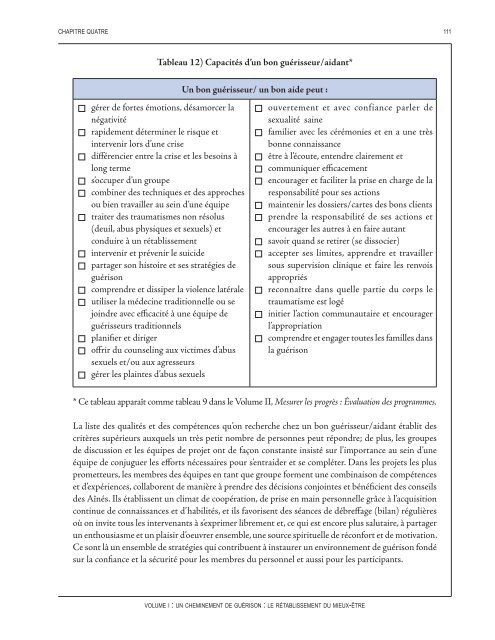 Un cheminement de guérison : Le rétablissement du mieux-être