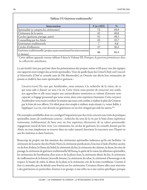 Un cheminement de guérison : Le rétablissement du mieux-être