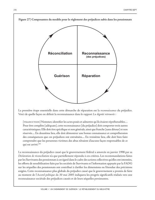 Un cheminement de guérison : Le rétablissement du mieux-être