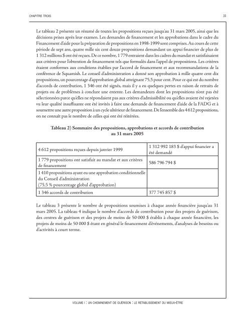 Un cheminement de guérison : Le rétablissement du mieux-être