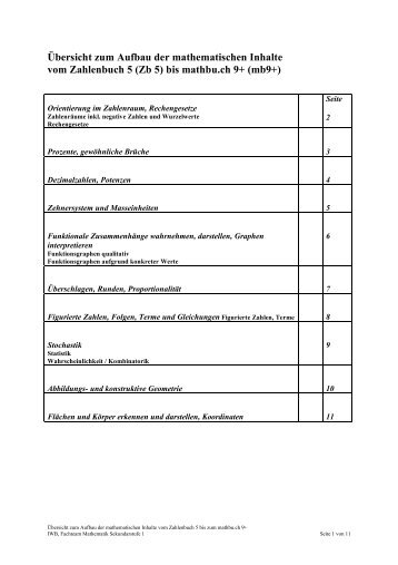 Übersicht zum Aufbau der mathematischen Inhalte vom Zahlenbuch 5