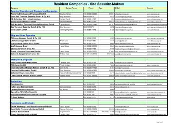 Resident Companies - Site Sassnitz-Mukran - Fährhafen Sassnitz