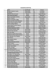 Lista de Docentes UNESPAR - FAFIUV