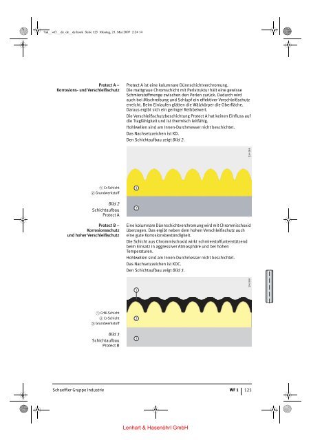 Vollwellen Hohlwellen - Lenhart & Hasenöhrl GmbH