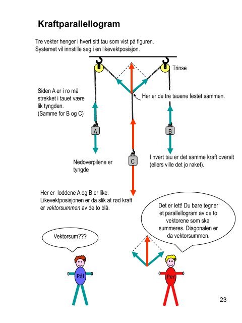 vektorregning uke 11