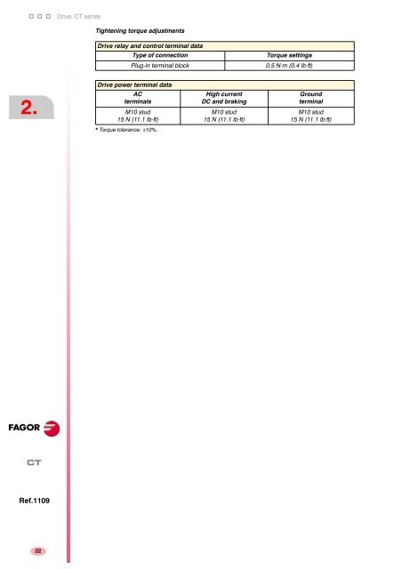 6. - Fagor Automation