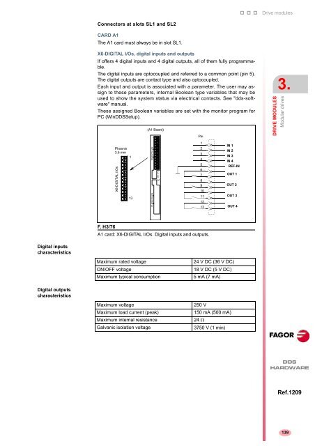 2 - Fagor Automation