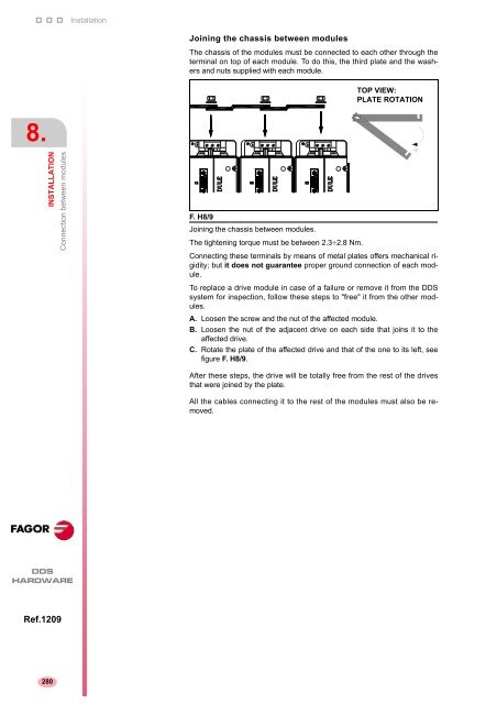 2 - Fagor Automation