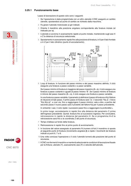 3 - Fagor Automation