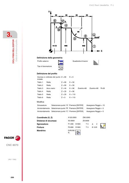 3 - Fagor Automation