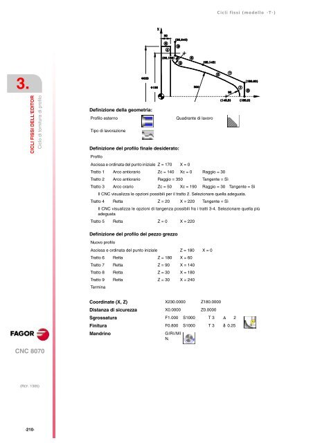 3 - Fagor Automation