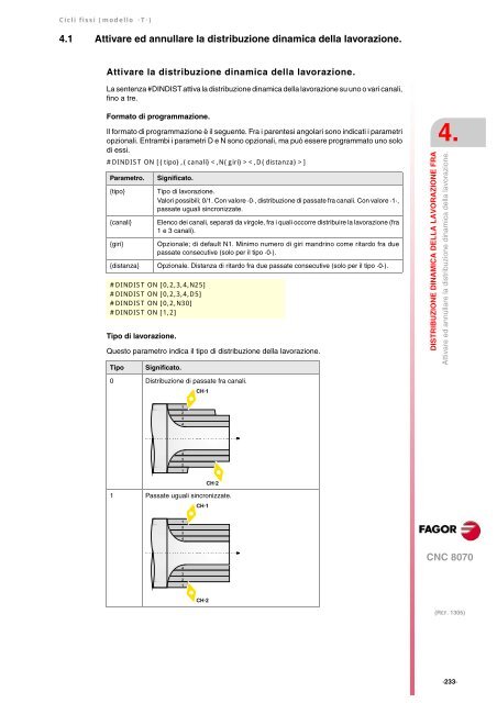 3 - Fagor Automation