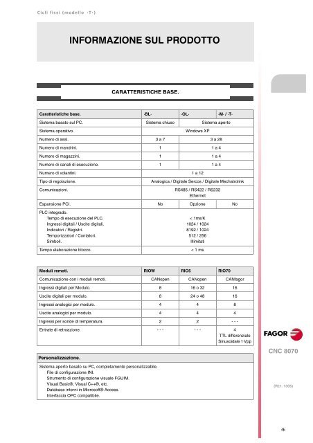 3 - Fagor Automation