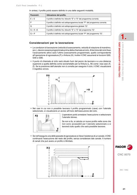 3 - Fagor Automation