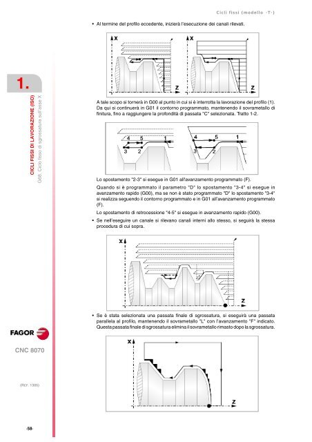 3 - Fagor Automation